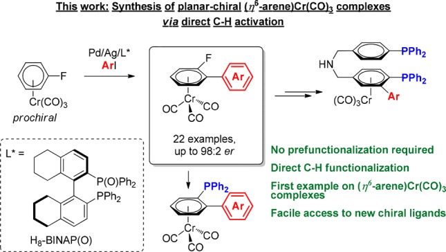 Scheme 2