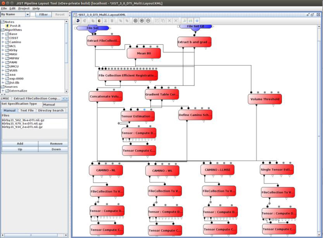 Figure 4