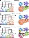 FIG. 4.