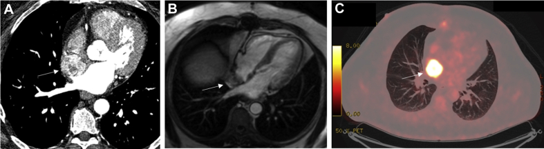 Figure 6