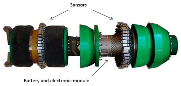 Figure 2