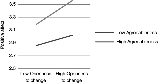 IJOP-12751-FIG-0001-b