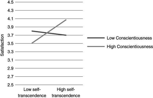 IJOP-12751-FIG-0007-b