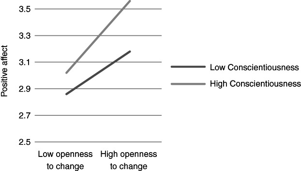 IJOP-12751-FIG-0003-b