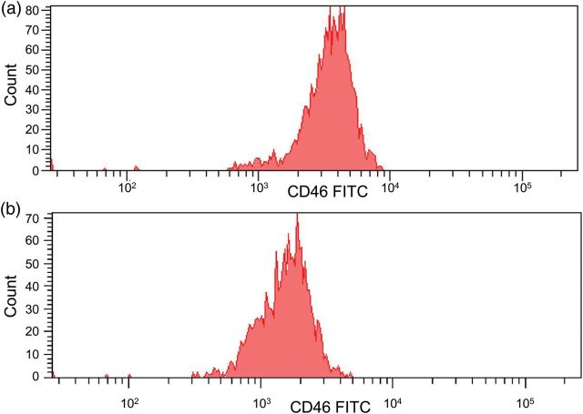 Fig. 1.