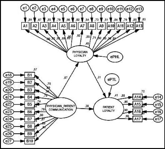 Fig.2