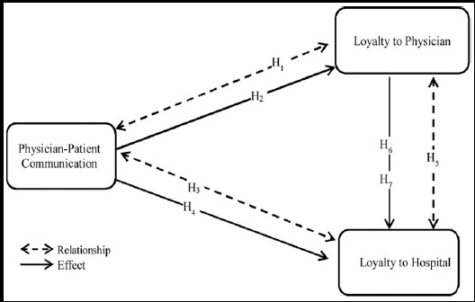 Fig.1