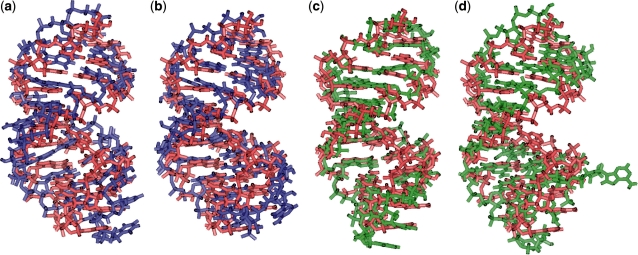 Figure 5.