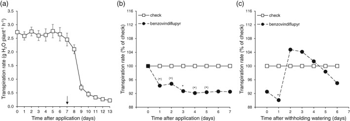 PS-4754-FIG-0003-b