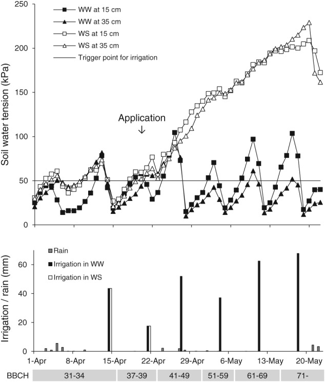 PS-4754-FIG-0001-b