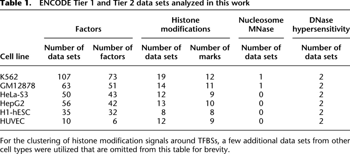 graphic file with name 1735tbl1.jpg