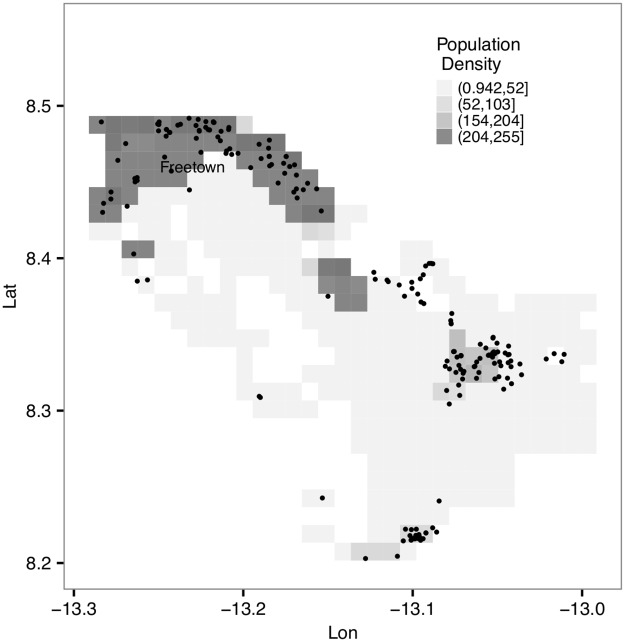 Fig 1