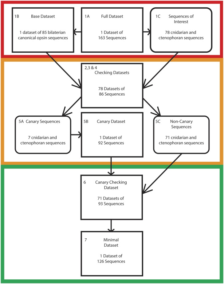 Fig. 3.