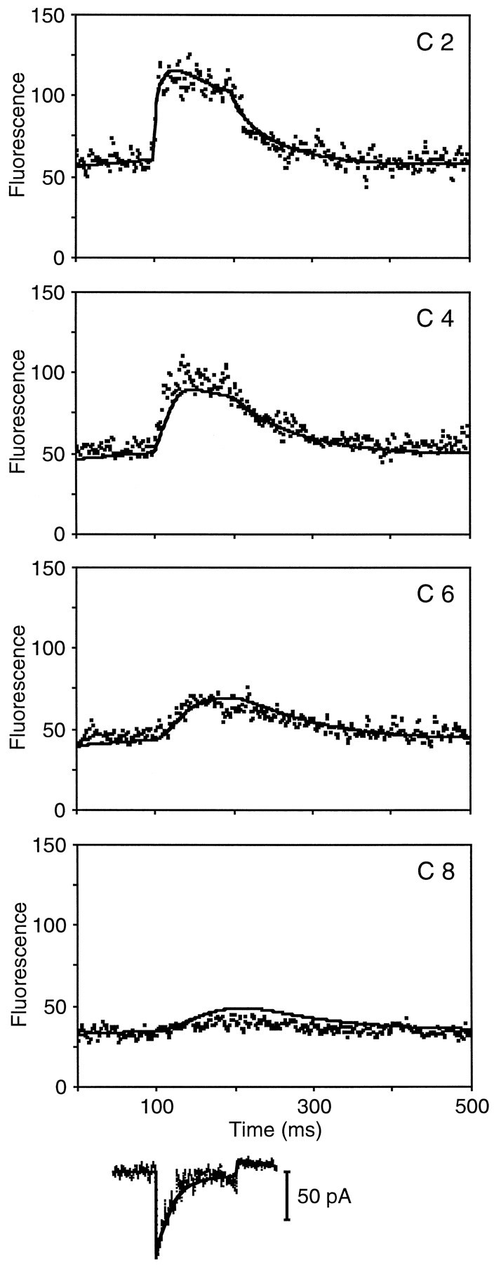 Fig. 3.