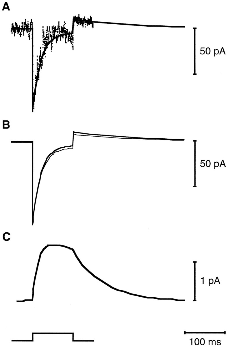 Fig. 8.