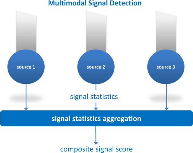 graphic file with name nihms-917722-f0001.jpg