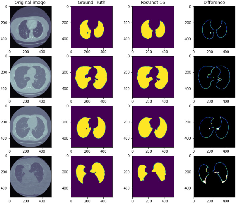 Fig. 4.