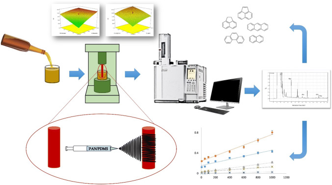 graphic file with name 13197_2020_4411_Figa_HTML.jpg