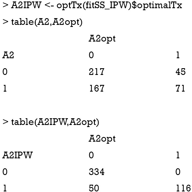 graphic file with name atm-07-14-345-fig11.jpg