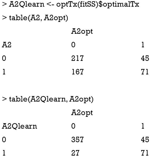 graphic file with name atm-07-14-345-fig4.jpg