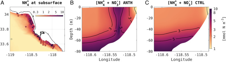 Fig. 2.