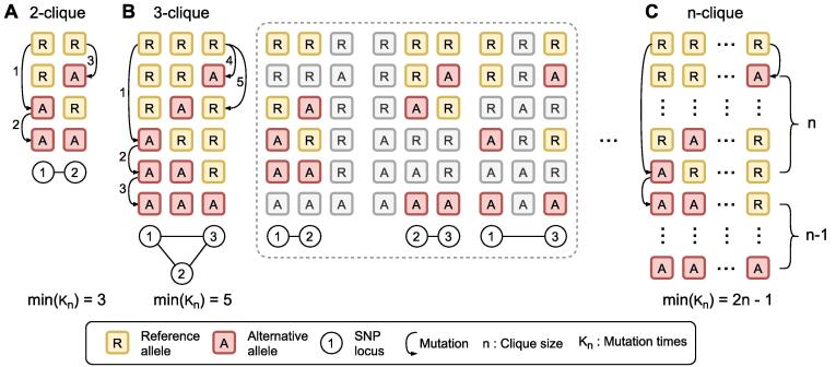 Fig. 2