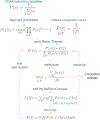 Extended Data Fig. 1