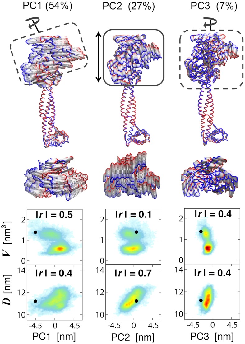 Fig. 4.