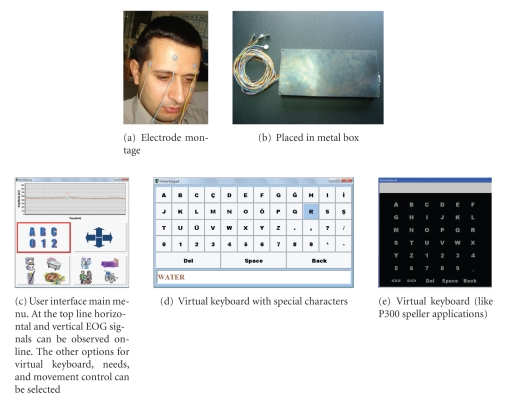 Figure 4