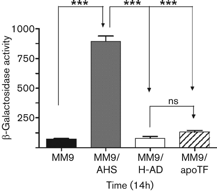 Fig. 9. 