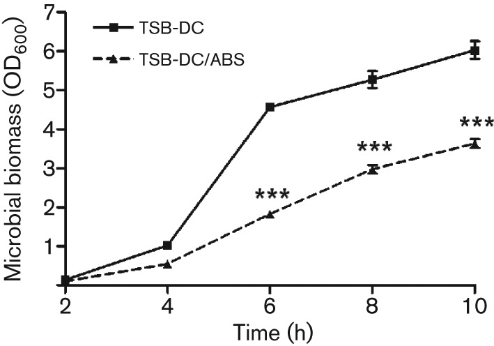 Fig. 1. 