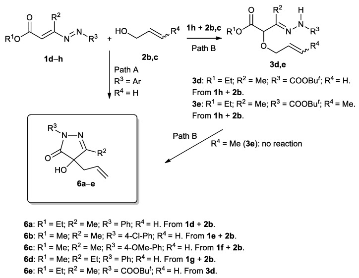 Scheme 4