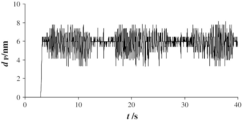 Fig. 9