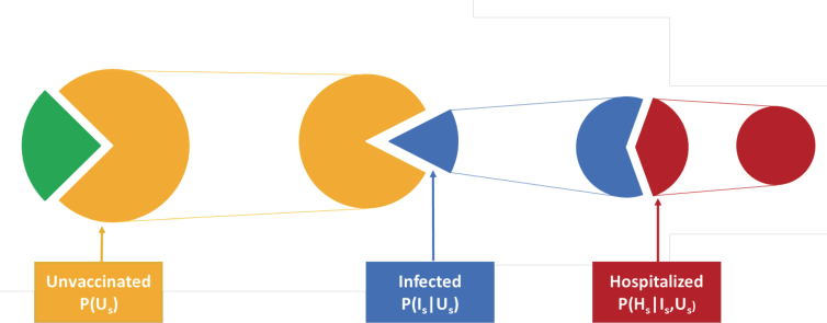 FIG. 1.