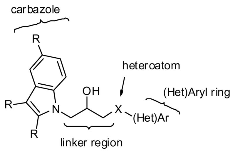 Scheme 7