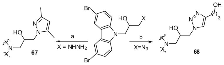 Scheme 4