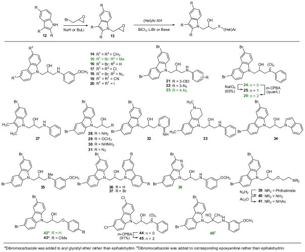 Scheme 2