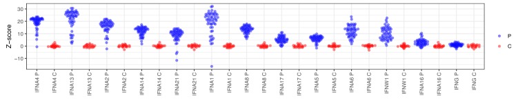 Figure 1—figure supplement 1.