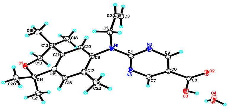 Figure 5