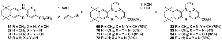 Scheme 9