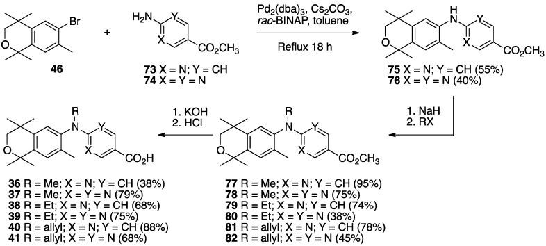 Scheme 10