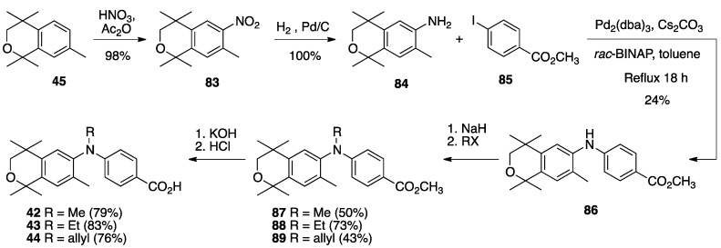 Scheme 11