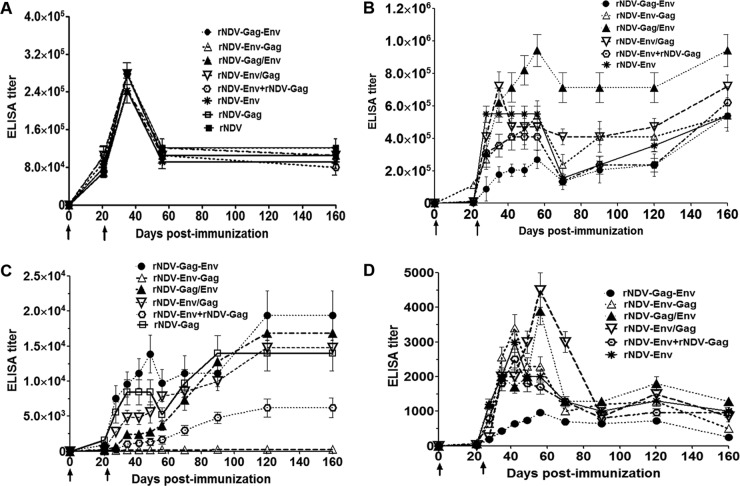 FIG 3 