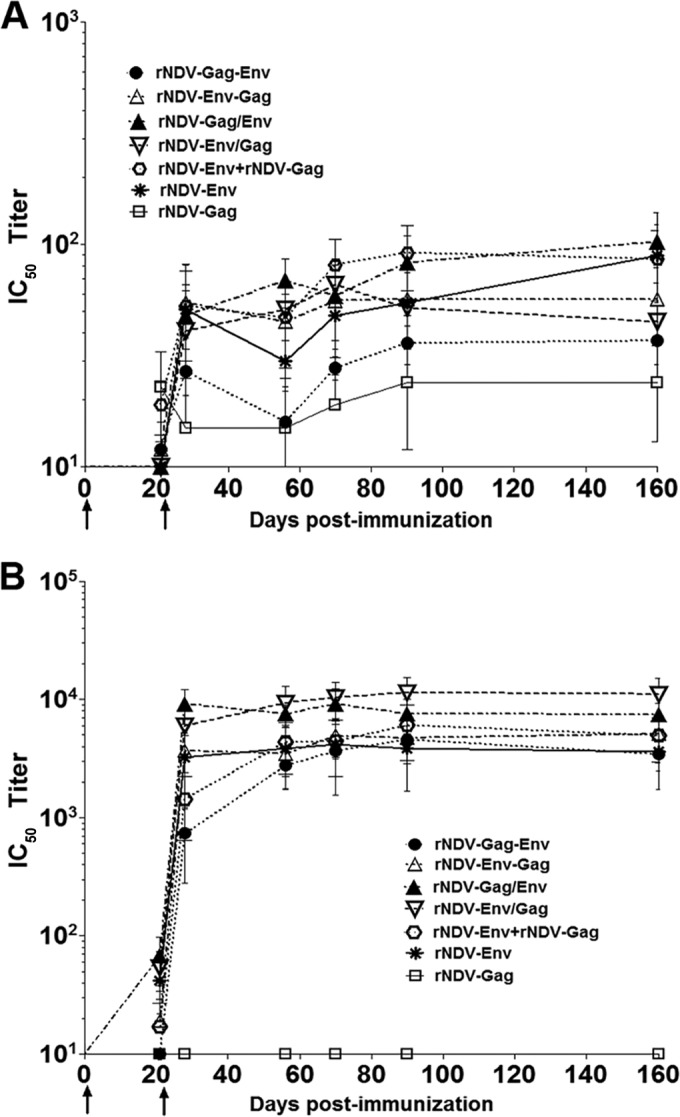 FIG 4 