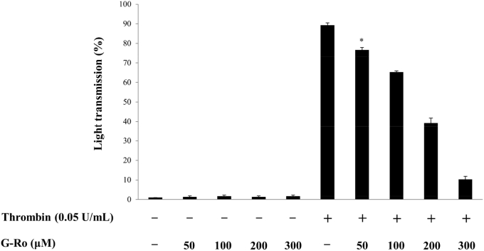 Fig. 2