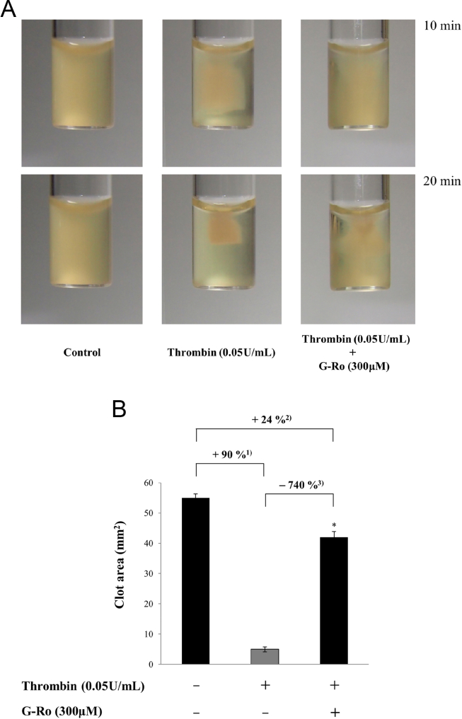 Fig. 6