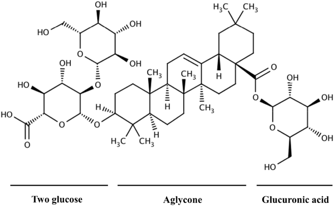 Fig. 1