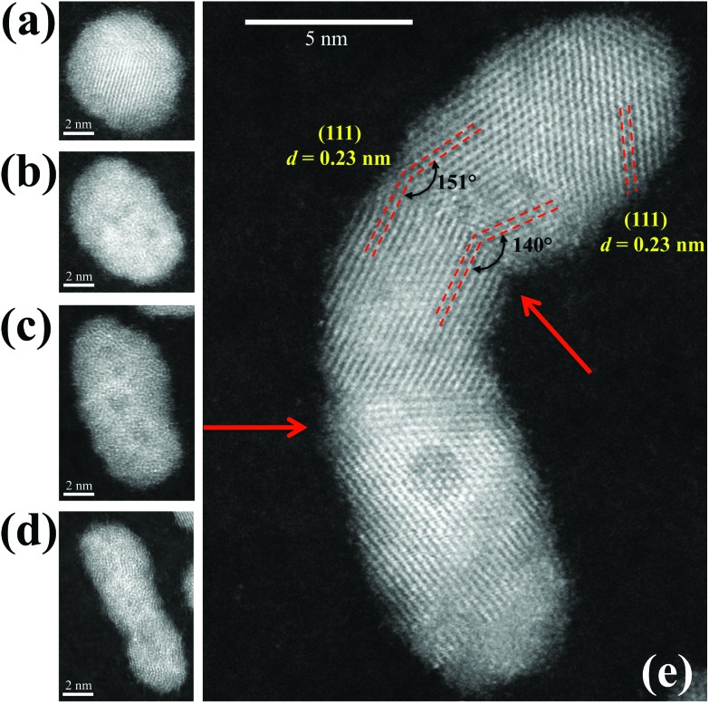 Fig. 4