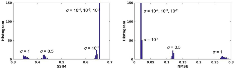 Fig. 9