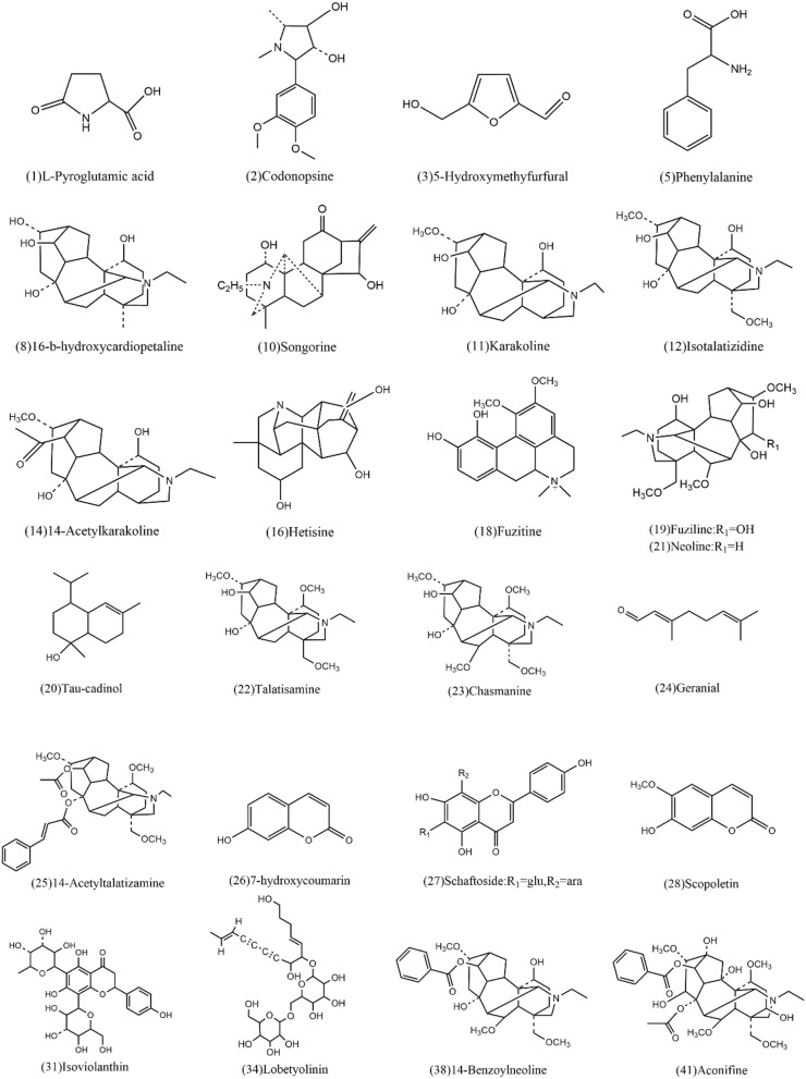 Fig. 3